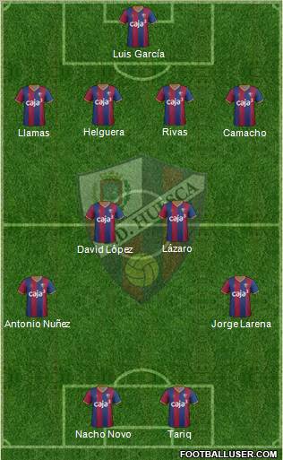 S.D. Huesca Formation 2012