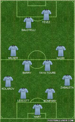 Manchester City Formation 2012