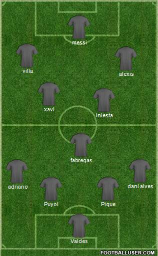 Pro Evolution Soccer Team Formation 2012