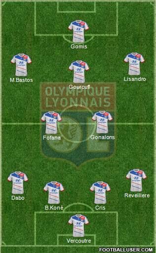 Olympique Lyonnais Formation 2012