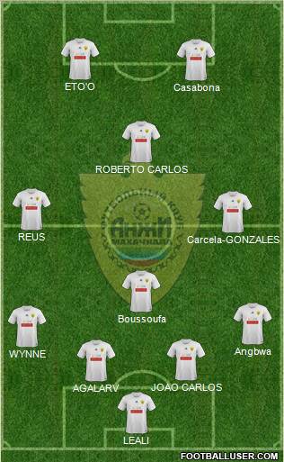 Anzhi Makhachkala Formation 2012