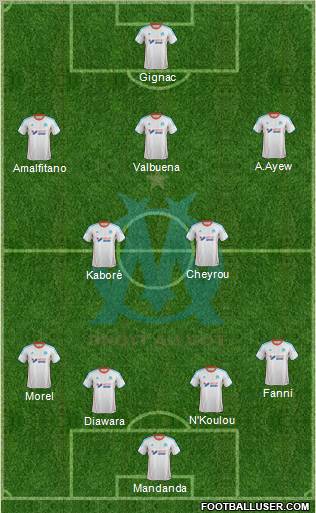 Olympique de Marseille Formation 2012