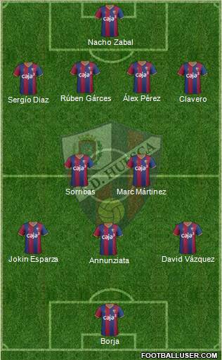 S.D. Huesca Formation 2012