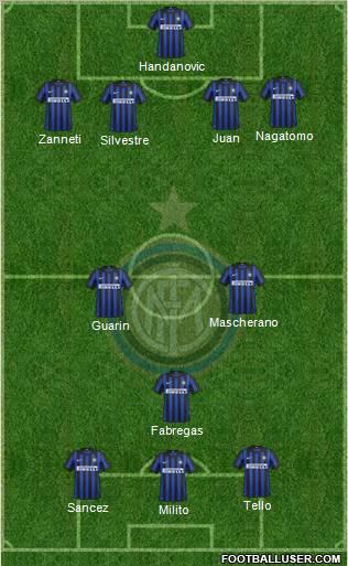 F.C. Internazionale Formation 2012