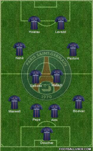 Paris Saint-Germain Formation 2012