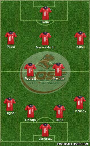LOSC Lille Métropole Formation 2012