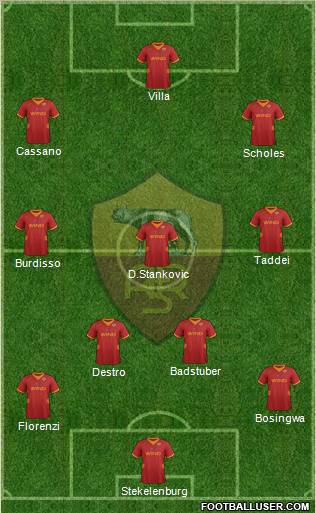AS Roma Formation 2012