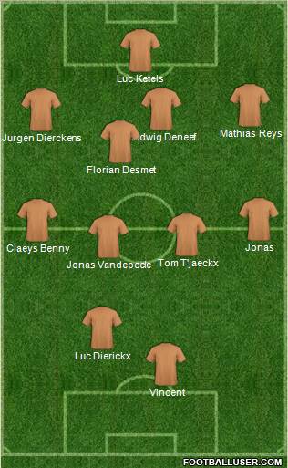 Dream Team Formation 2012