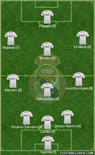 Real Madrid C.F. Formation 2012