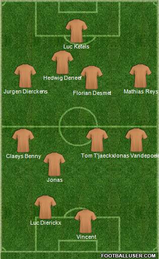 Dream Team Formation 2012