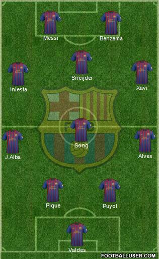 F.C. Barcelona Formation 2012
