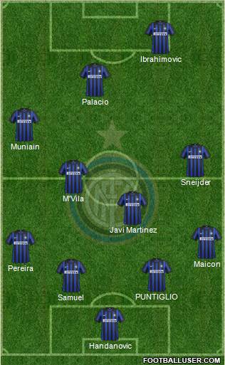 F.C. Internazionale Formation 2012