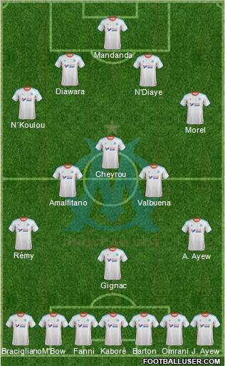 Olympique de Marseille Formation 2012