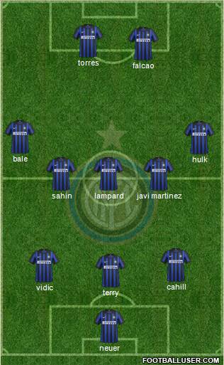 F.C. Internazionale Formation 2012