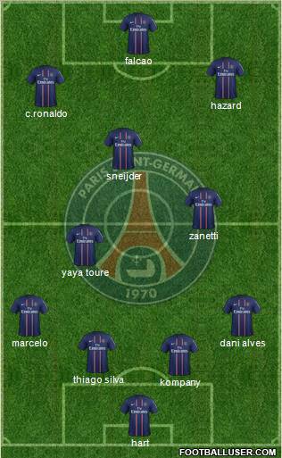 Paris Saint-Germain Formation 2012