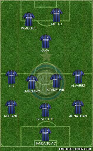 F.C. Internazionale Formation 2012