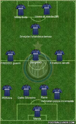F.C. Internazionale Formation 2012