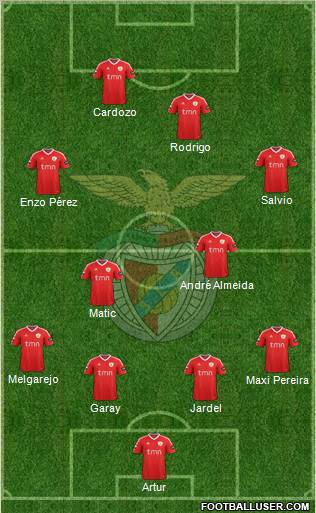 Sport Lisboa e Benfica - SAD Formation 2012
