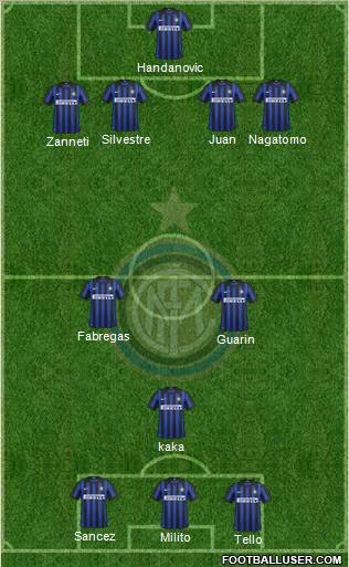 F.C. Internazionale Formation 2012