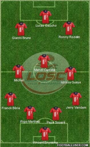 LOSC Lille Métropole Formation 2012