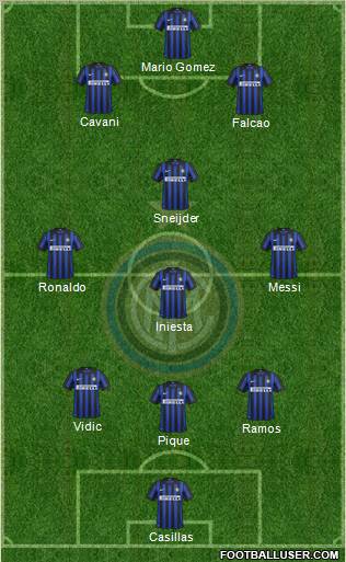 F.C. Internazionale Formation 2012