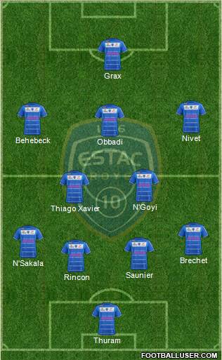 Esperance Sportive Troyes Aube Champagne Formation 2012