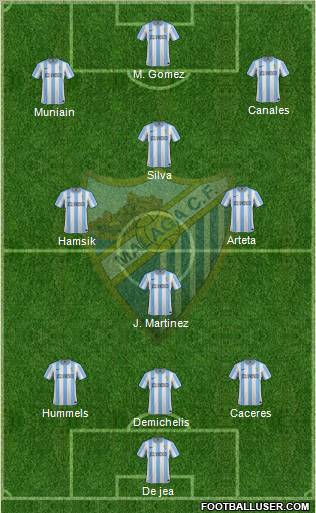 Málaga C.F., S.A.D. Formation 2012