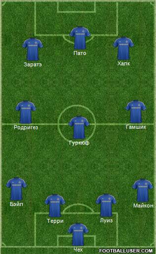 Chelsea Formation 2012