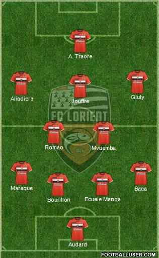 FC Lorient Bretagne Sud Formation 2012