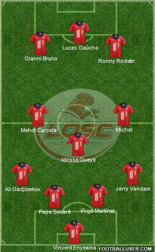 LOSC Lille Métropole Formation 2012