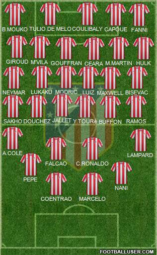 C. Atlético Madrid S.A.D. Formation 2012