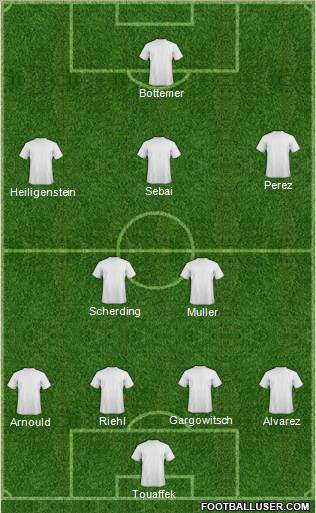 Champions League Team Formation 2012
