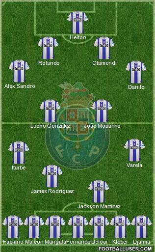 Futebol Clube do Porto - SAD Formation 2012