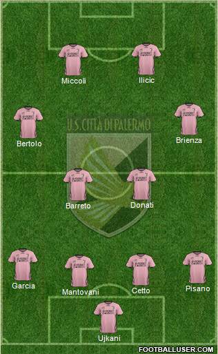 Città di Palermo Formation 2012