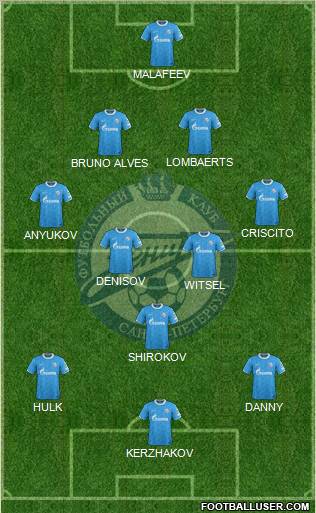 Zenit St. Petersburg Formation 2012