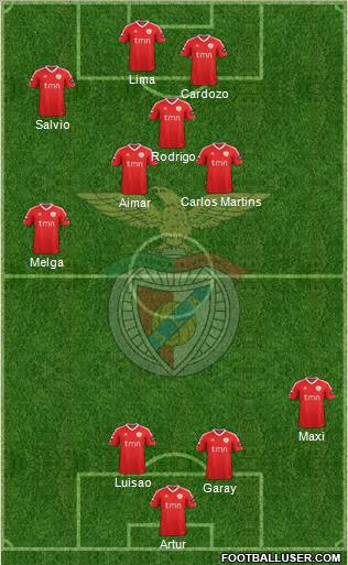 Sport Lisboa e Benfica - SAD Formation 2012