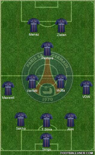 Paris Saint-Germain Formation 2012