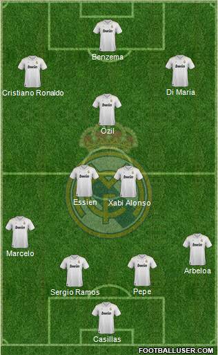 Real Madrid C.F. Formation 2012