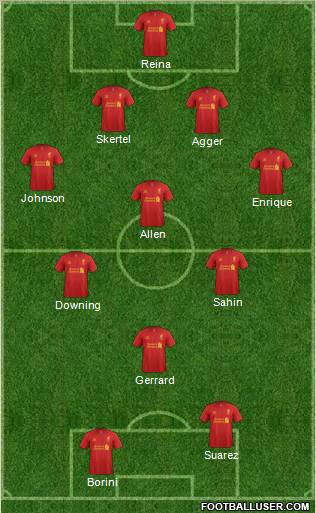Liverpool Formation 2012