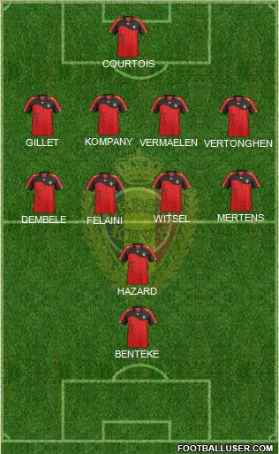 Belgium Formation 2012