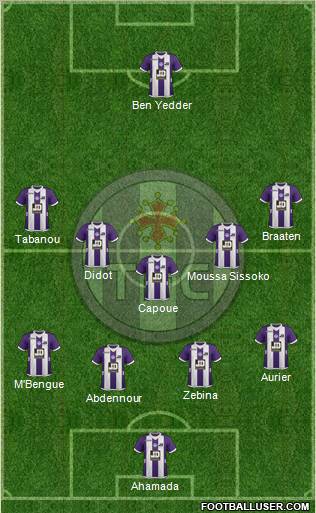 Toulouse Football Club Formation 2012