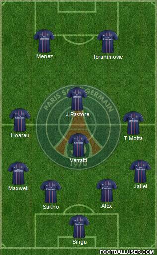Paris Saint-Germain Formation 2012