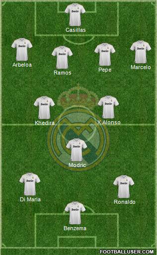 Real Madrid C.F. Formation 2012