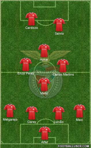 Sport Lisboa e Benfica - SAD Formation 2012