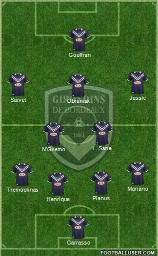 FC Girondins de Bordeaux Formation 2012