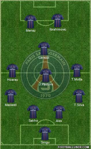Paris Saint-Germain Formation 2012