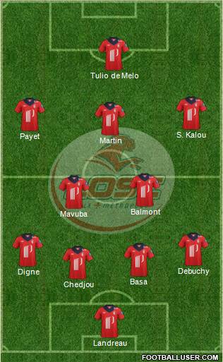 LOSC Lille Métropole Formation 2012