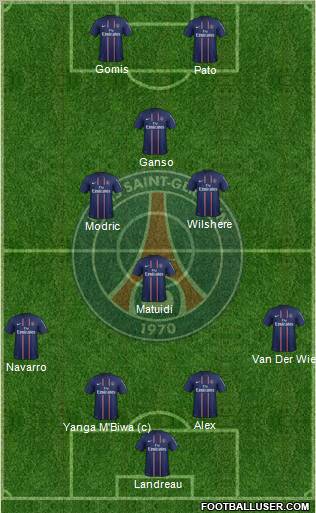 Paris Saint-Germain Formation 2012