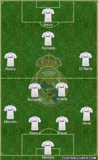R. Madrid Castilla Formation 2012