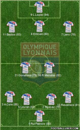 Olympique Lyonnais Formation 2012